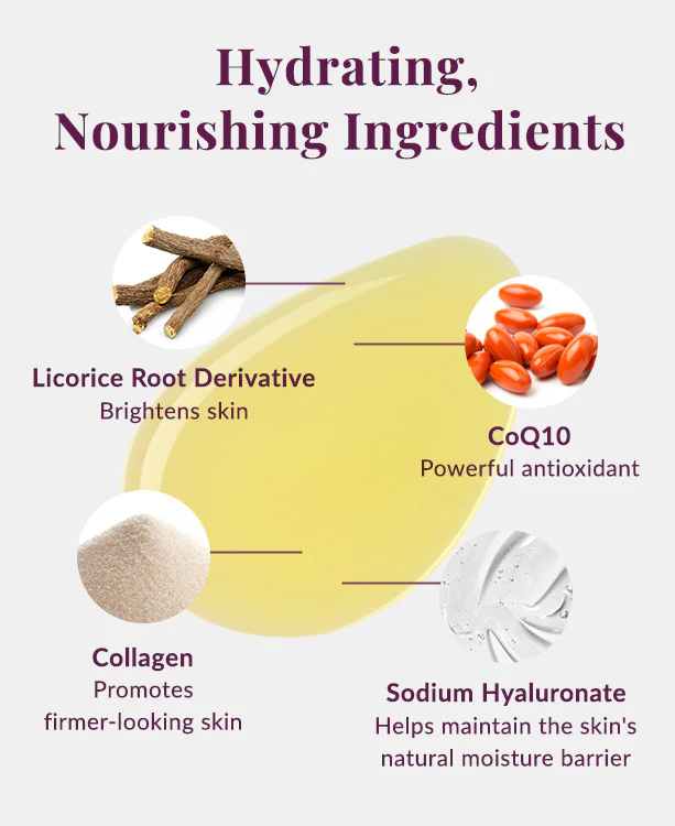 CoQ10 Lotion - Image 5