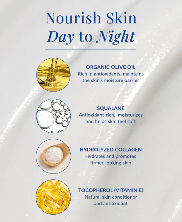 Day to Night Moisture Set - Image 6