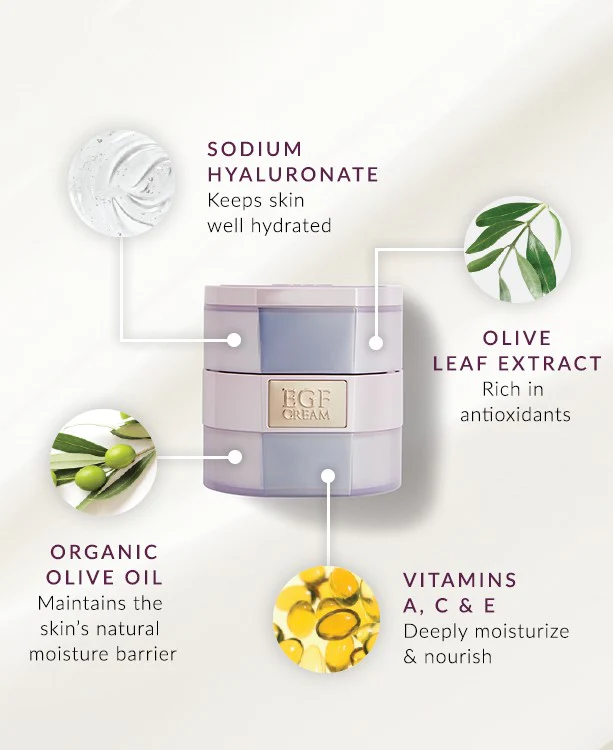 EGF Cream - Image 6