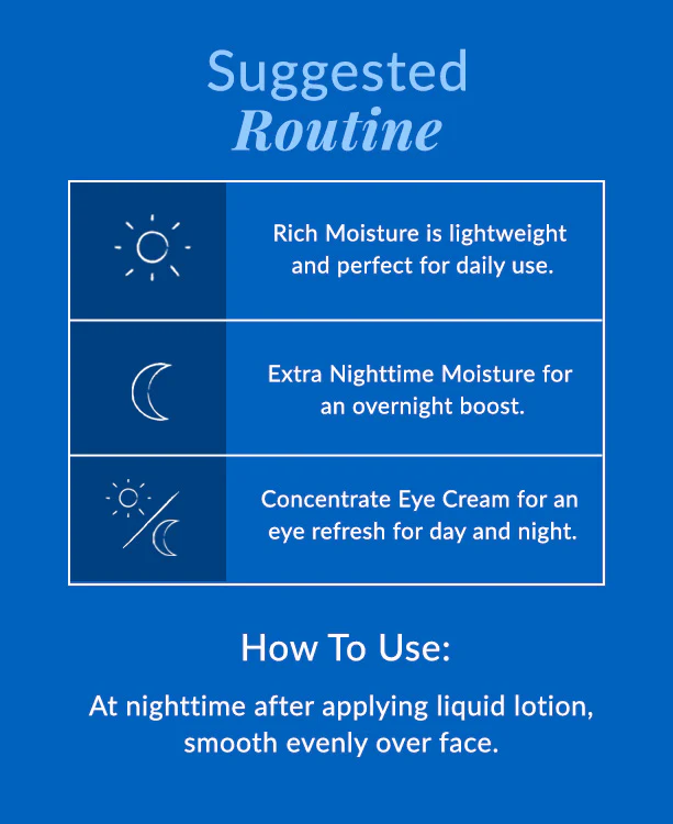 Extra Nighttime Moisture - Image 6