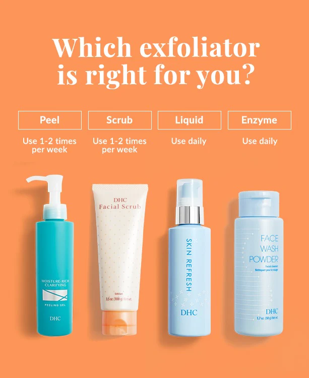 Facial Scrub - Image 7