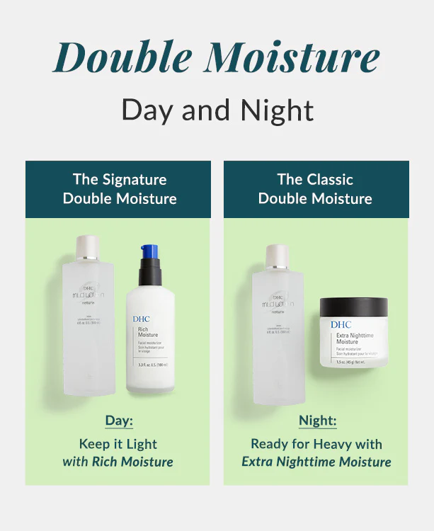 Mild Lotion Travel Size - Image 7