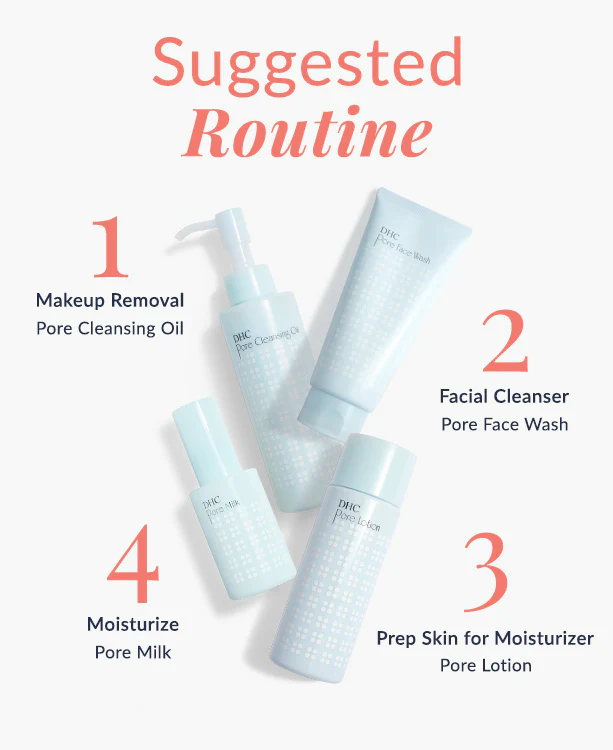 Pore Face Wash - Image 7