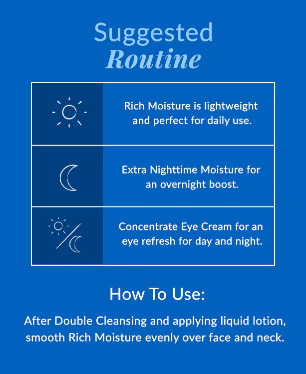 Rich Moisture - Image 6
