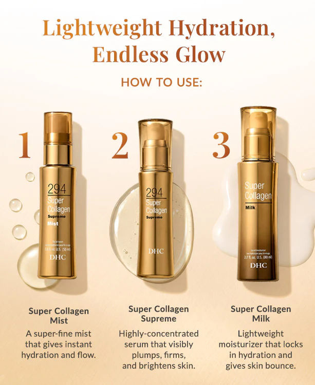 Super Collagen Hydration Duo - Image 3